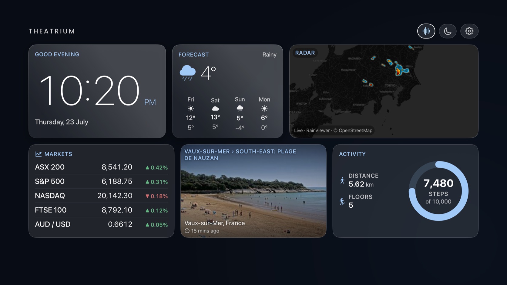 Theatrium’s new Activity card on the dashboard, showing steps, distance and floors with a goal ring